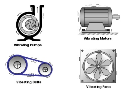 Vibration is a mechanical phenomenon with significant effects
